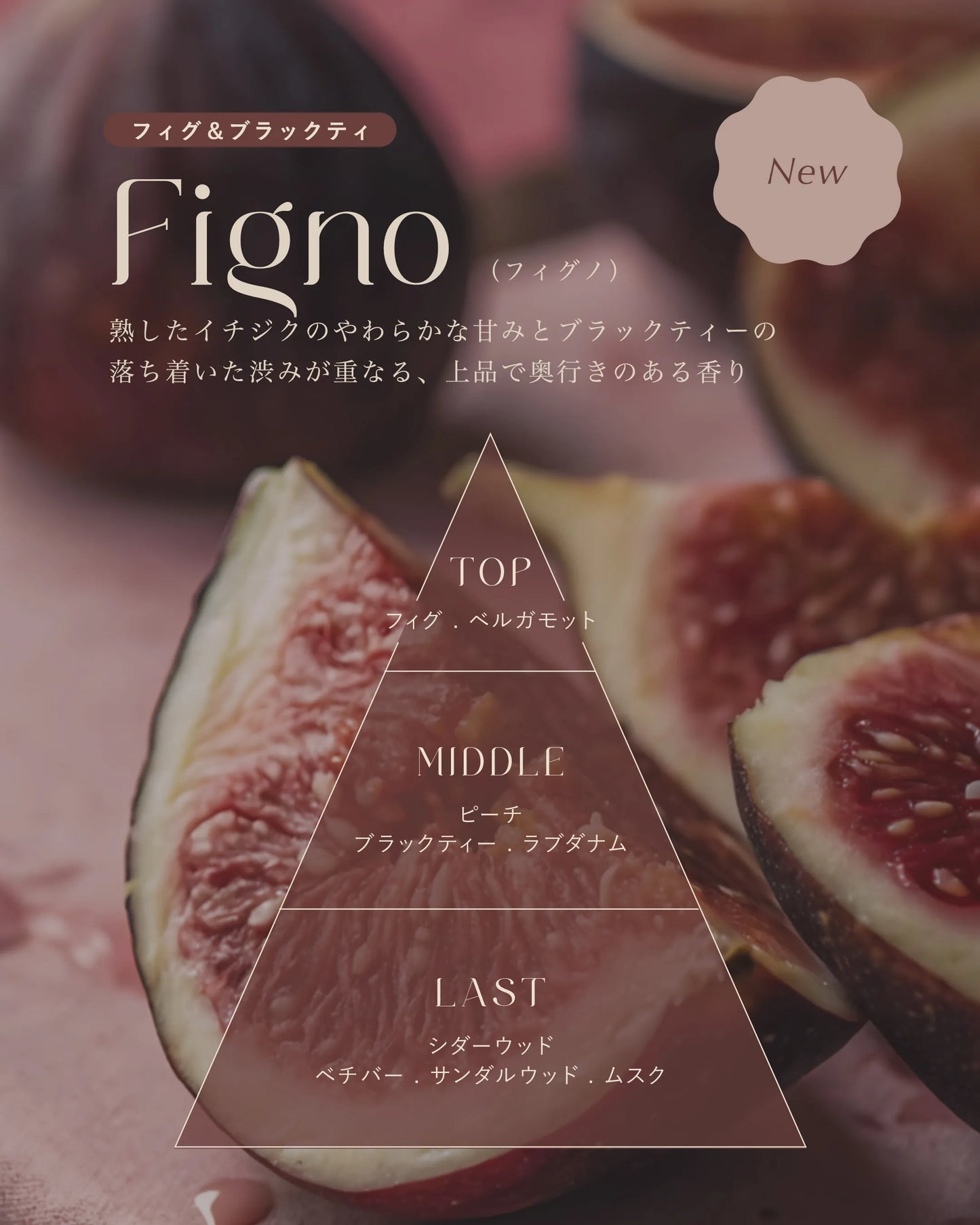 フレグランスミスト 3.5mL - Mini Sample