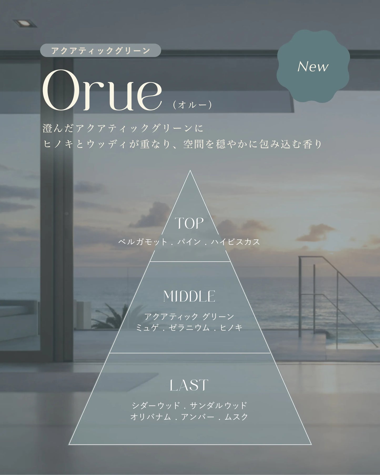 フレグランスミスト 3.5mL - Discovery Set(3本セット)