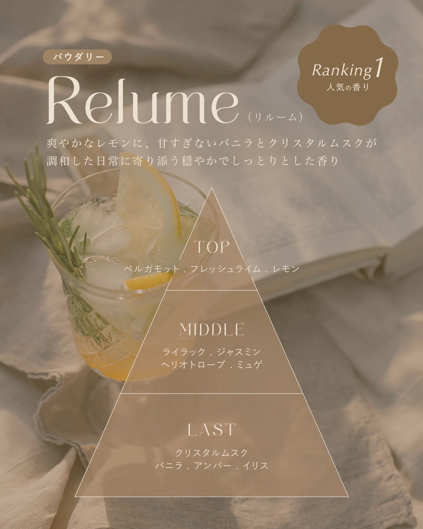 フレグランスミスト 3.5mL - Mini Sample