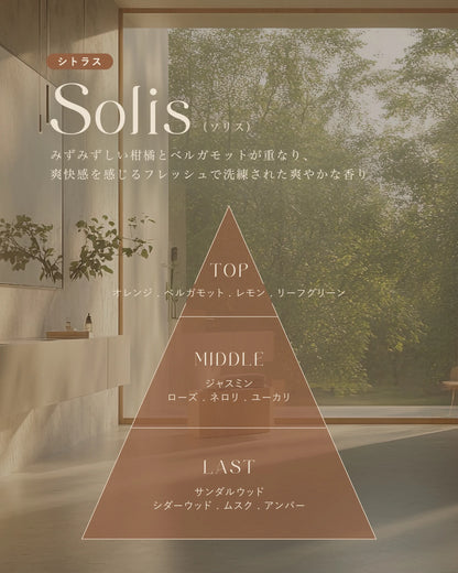 フレグランスミスト 3.5mL - Mini Sample