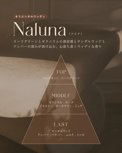 フレグランスミスト 3.5mL - Mini Sample