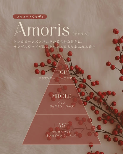 フレグランスミスト 3.5mL - Mini Sample