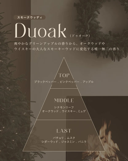 フレグランスミスト 3.5mL - Mini Sample