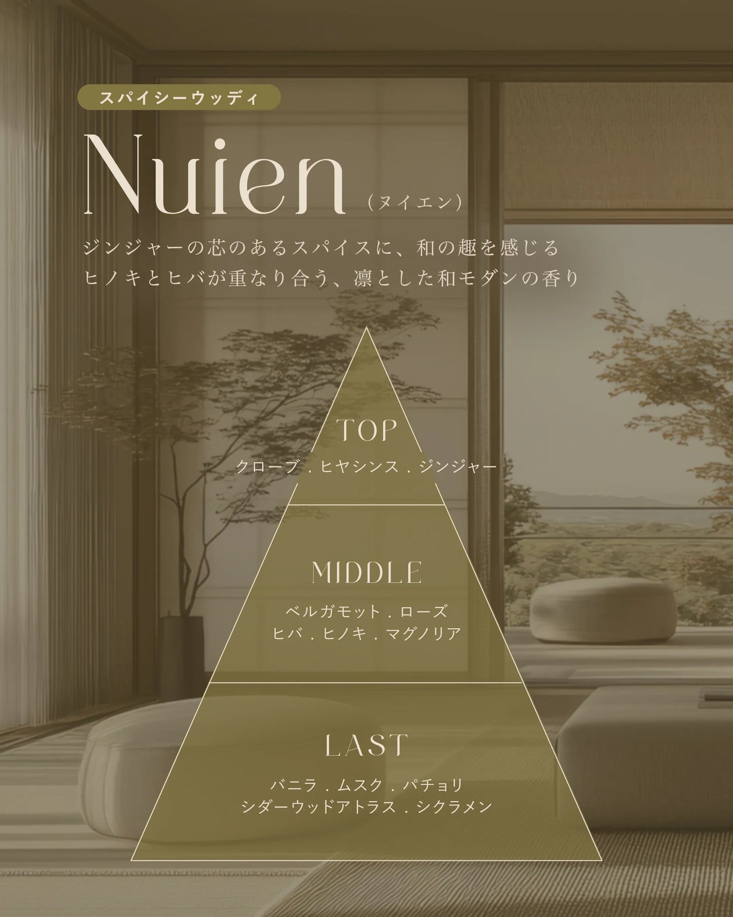 フレグランスミスト 3.5mL - Mini Sample