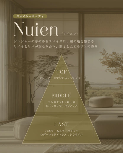 フレグランスミスト 3.5mL - Mini Sample