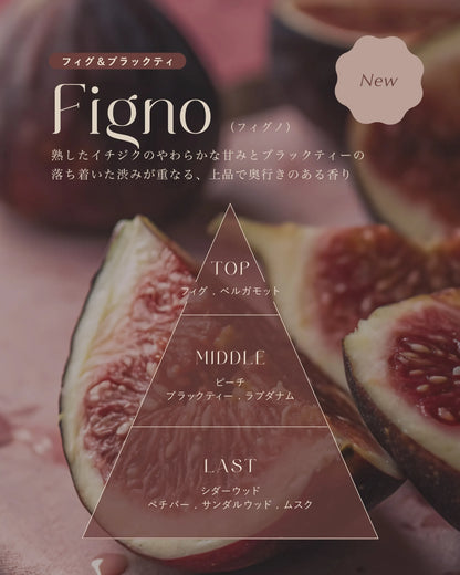 Figno